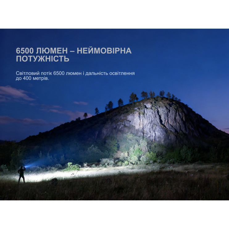 Фонарь ручной Fenix TK28R  