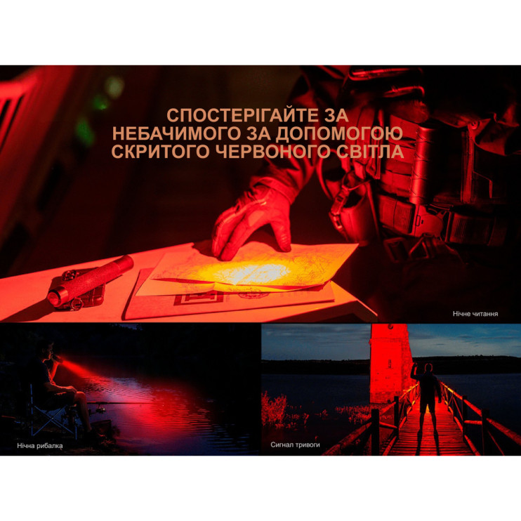 Фонарь ручной Fenix TK28R  