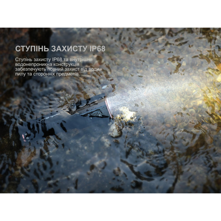 Фонарь ручной Fenix TK28R  