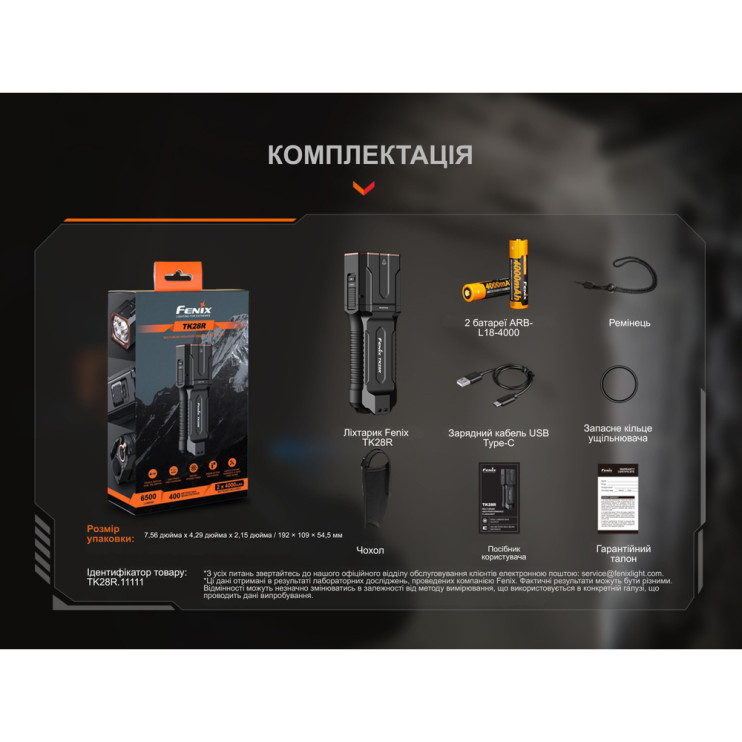 Фонарь ручной Fenix TK28R  