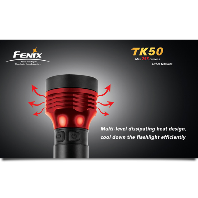 Тактический фонарь Fenix TK50  