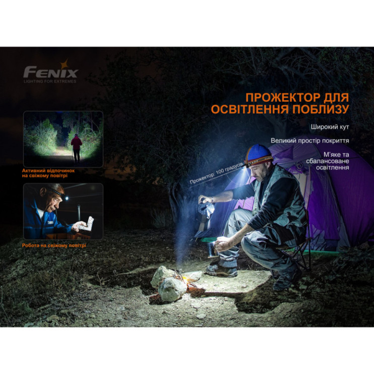 Фонарь налобный Fenix HM60R, камуфляж | Лимитированная серия  