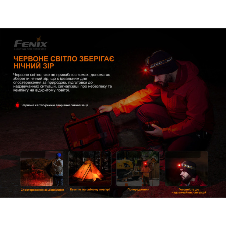 Фонарь налобный Fenix HM60R, камуфляж | Лимитированная серия  