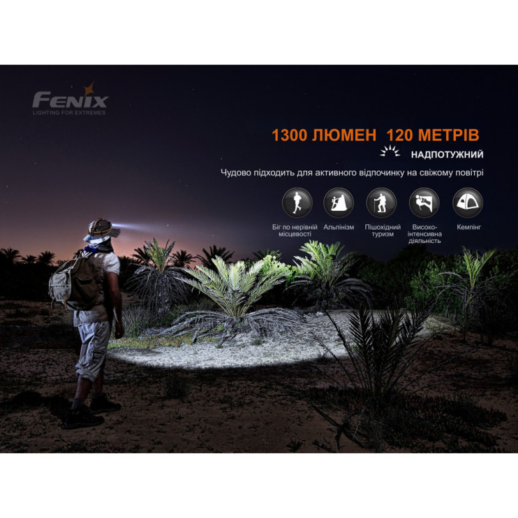 Фонарь налобный Fenix HM60R, камуфляж | Лимитированная серия  