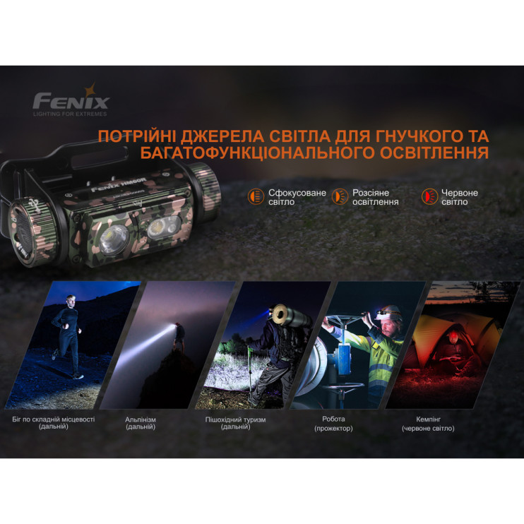 Фонарь налобный Fenix HM60R, камуфляж | Лимитированная серия  