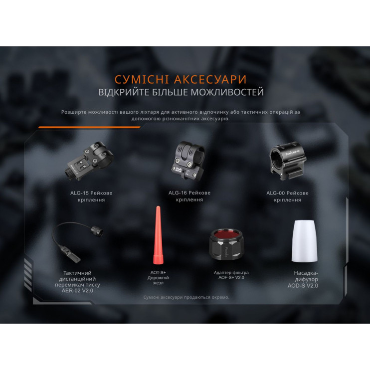 Фонарь тактический ручной Fenix PD35R ACE LED 2000 лм + наключный фонарь CL01 (оранжевый) | Лимитированная серия  