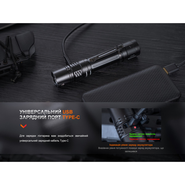 Фонарь ручной Fenix PD36R Pro  