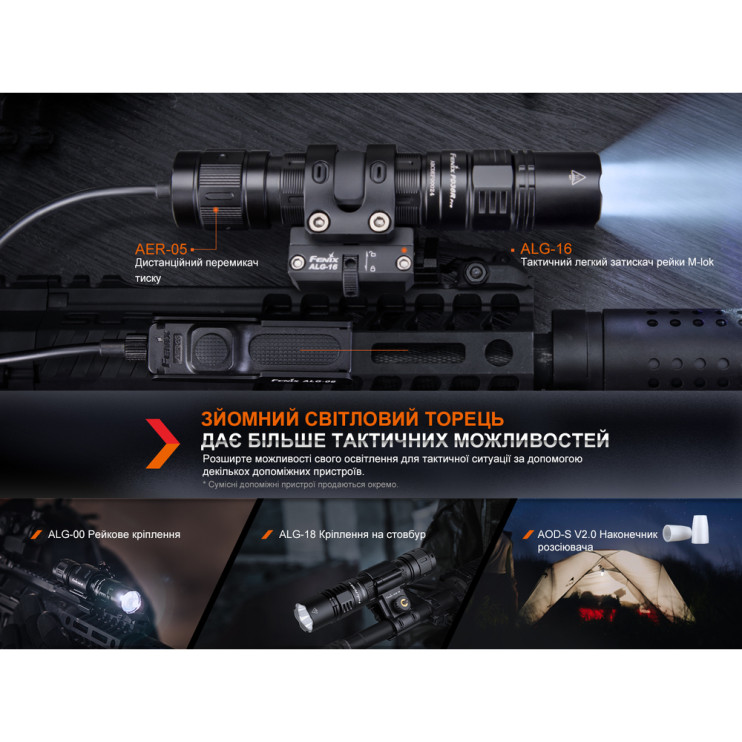 Фонарь ручной Fenix PD36R Pro  
