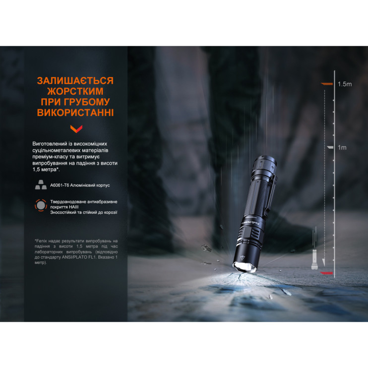 Фонарь ручной Fenix PD36R Pro  