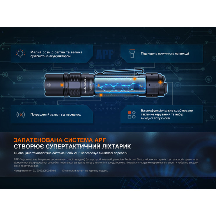 Фонарь ручной Fenix PD36R Pro  
