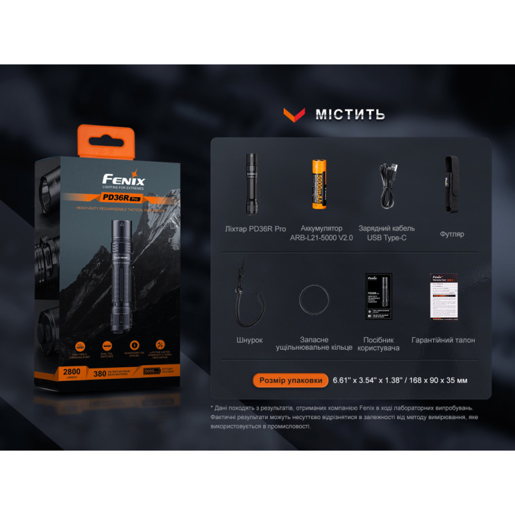 Фонарь ручной Fenix PD36R Pro  