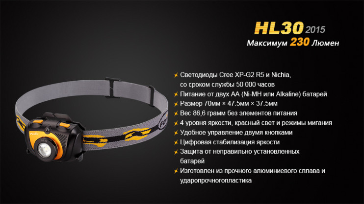 Налобный фонарь Fenix HL30 (2015), желтый  