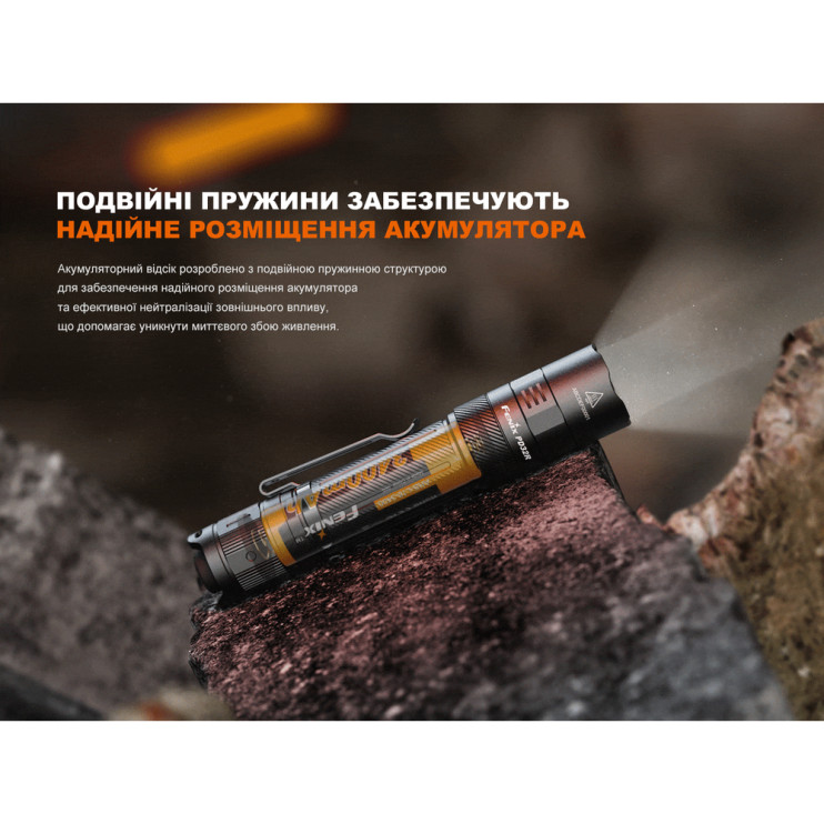 Фонарь ручной Fenix ​​PD32R  