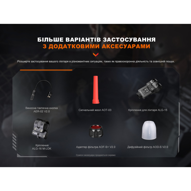 Фонарь ручной Fenix ​​PD32R  
