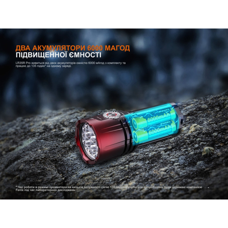 Фонарь поисковый ручной Fenix LR35R PRO | Лимитированная серия