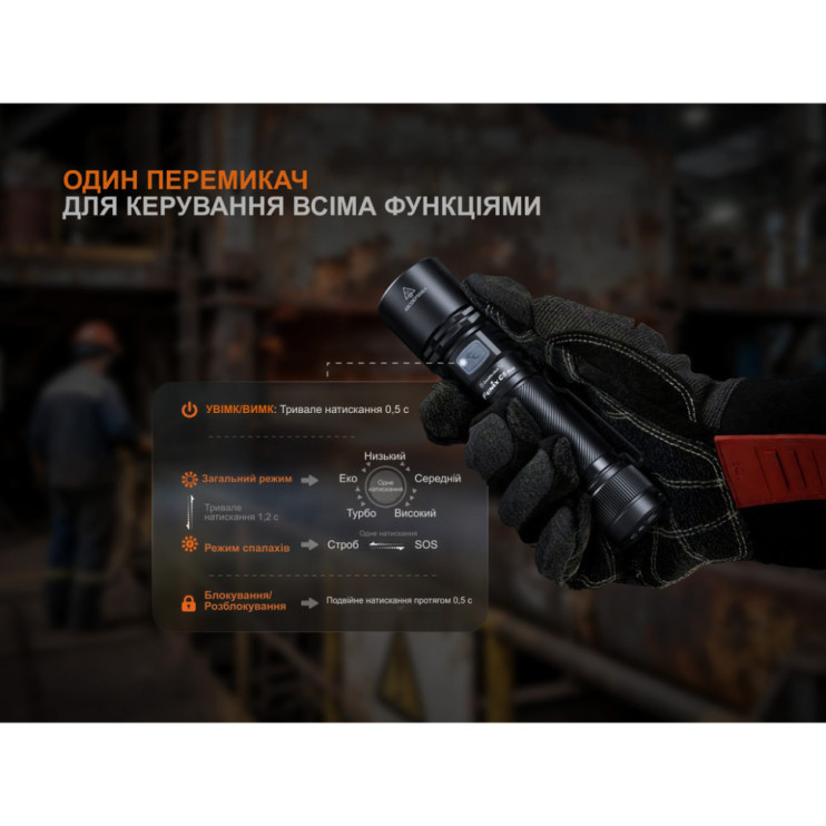 Фонарь ручной Fenix C5 Pro  