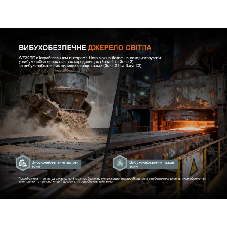 Фонарь ручной взрывобезопасный Fenix WF30RE Spark  