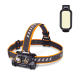 Налобный фонарь Fenix HM65R + универсальный фонарь Fenix E-LITE