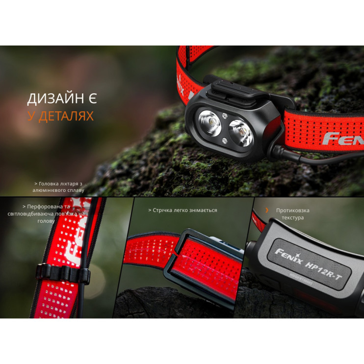 Фонарь налобный Fenix HP12R-TB черный  