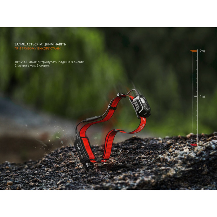 Фонарь налобный Fenix HP12R-TB черный  