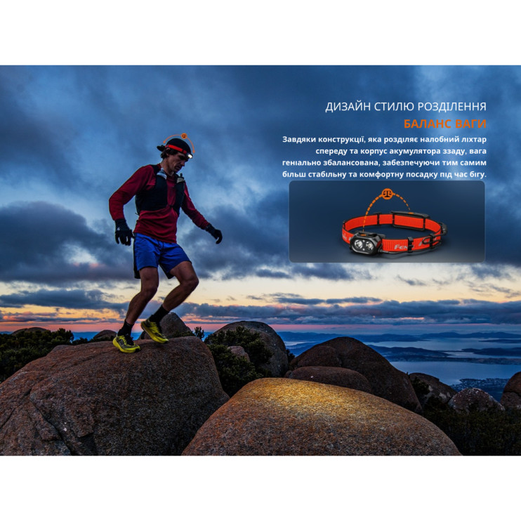 Фонарь налобный Fenix HP12R-TRd красный  