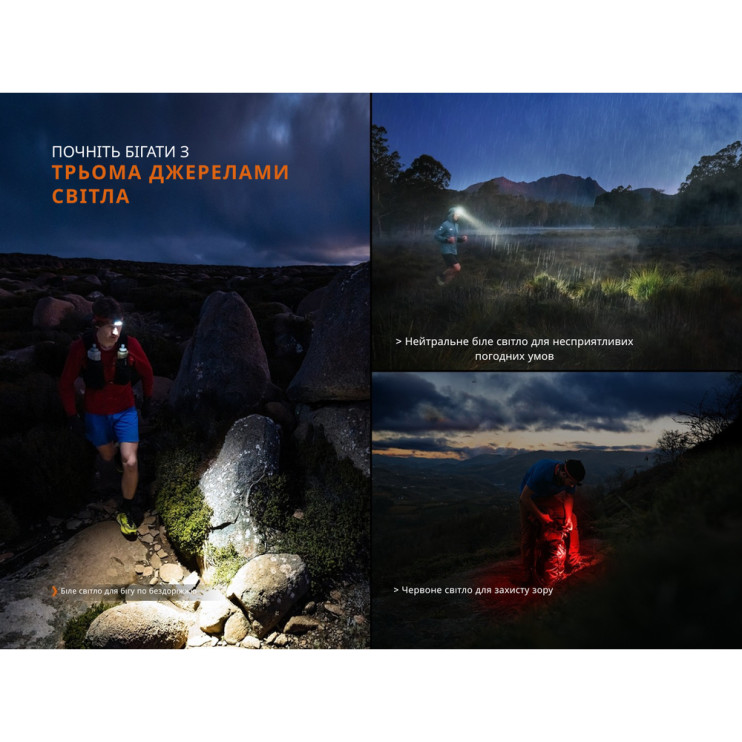 Фонарь налобный Fenix HP12R-TRd красный  