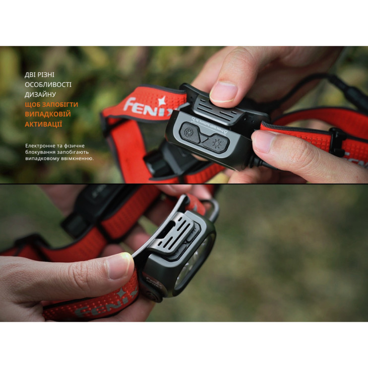 Фонарь налобный Fenix HP12R-TRd красный  