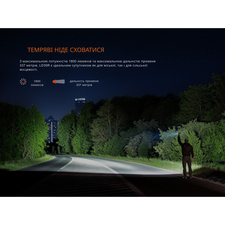 Фонарь ручной Fenix LD35R  