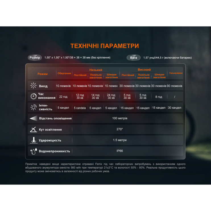 Велофара задняя Fenix ​​BC06R  