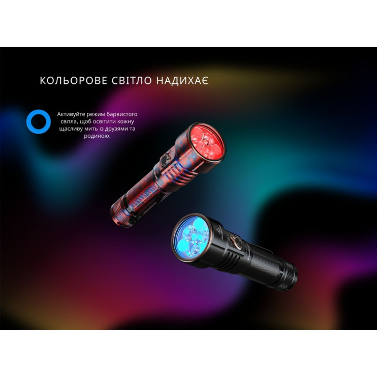 Фонарь ручной Fenix LD36RFC огненный камуфляж  