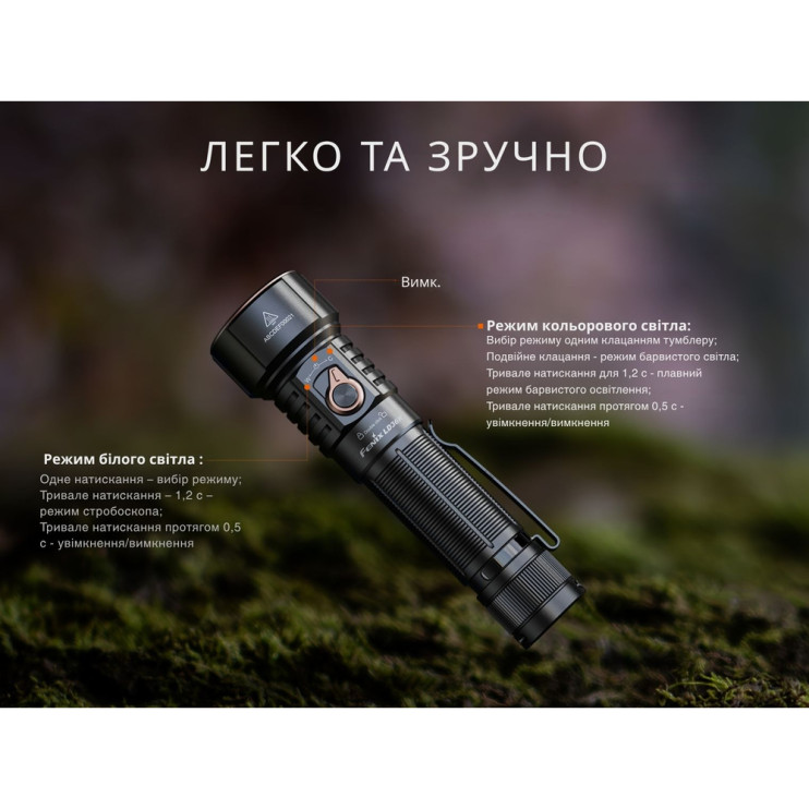 Фонарь ручной Fenix LD36RFC огненный камуфляж  