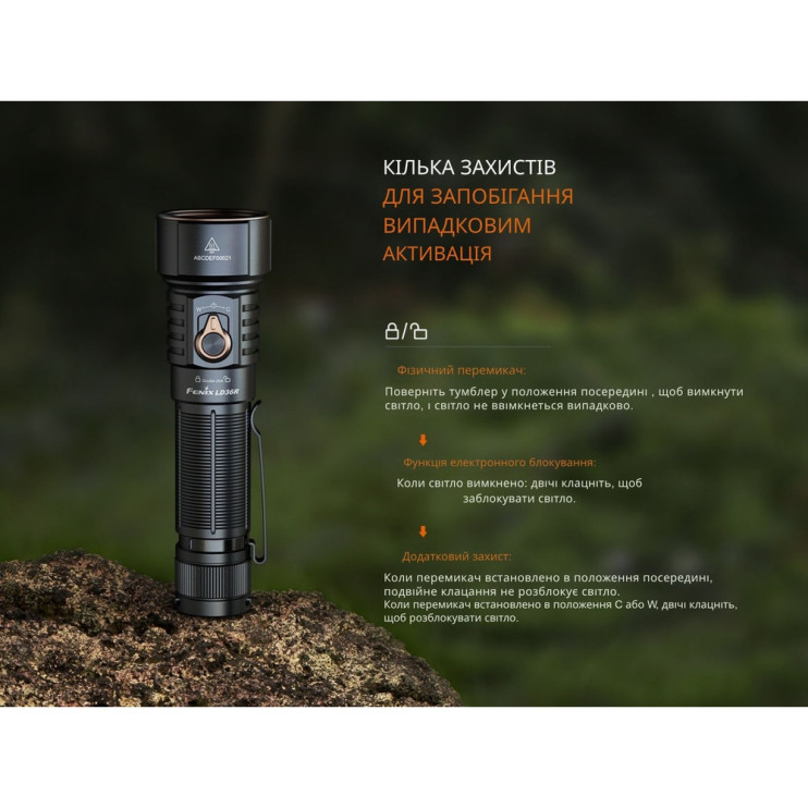 Фонарь ручной Fenix LD36RFC огненный камуфляж  