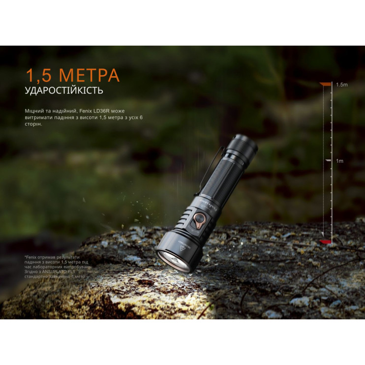 Фонарь ручной Fenix LD36RFC огненный камуфляж  