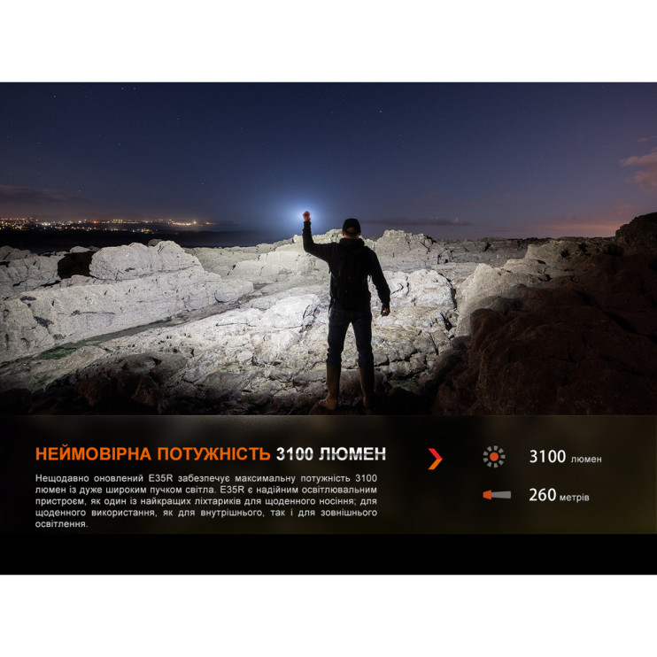 Фонарь ручной Fenix E35R, голубой | Лимитированная серия