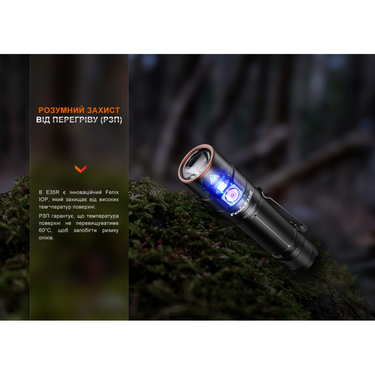 Фонарь ручной Fenix E35R, голубой | Лимитированная серия