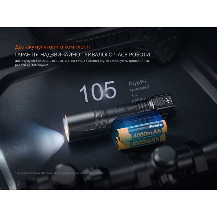 Фонарь тактический с красным светом Fenix TK35R 5800 лм | Лимитированная серия  