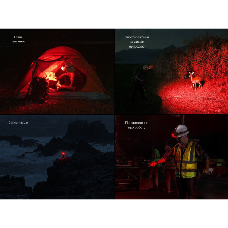 Фонарь налобный Fenix HM60R 2.0