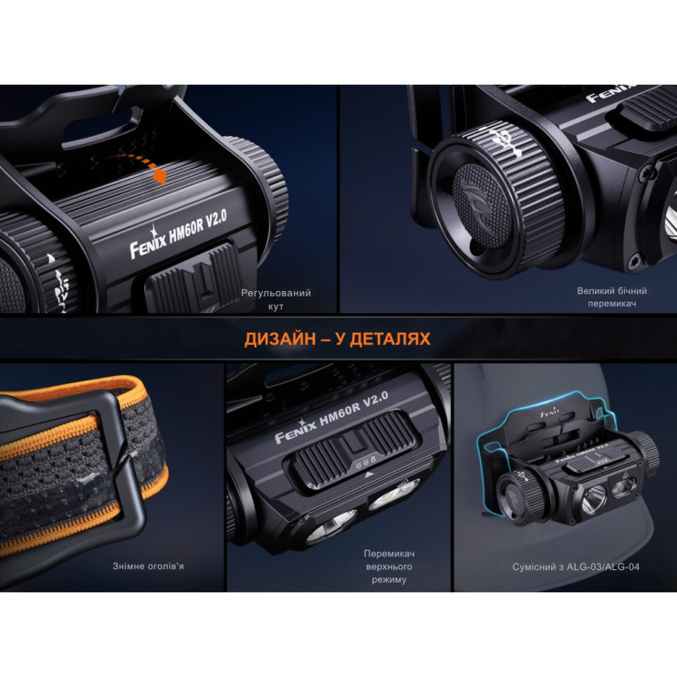 Фонарь налобный Fenix HM60R 2.0