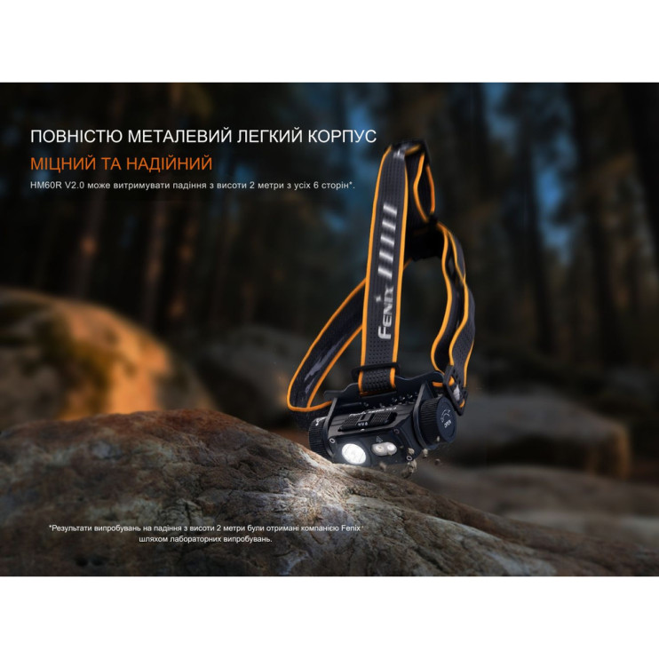 Фонарь налобный Fenix HM60R 2.0