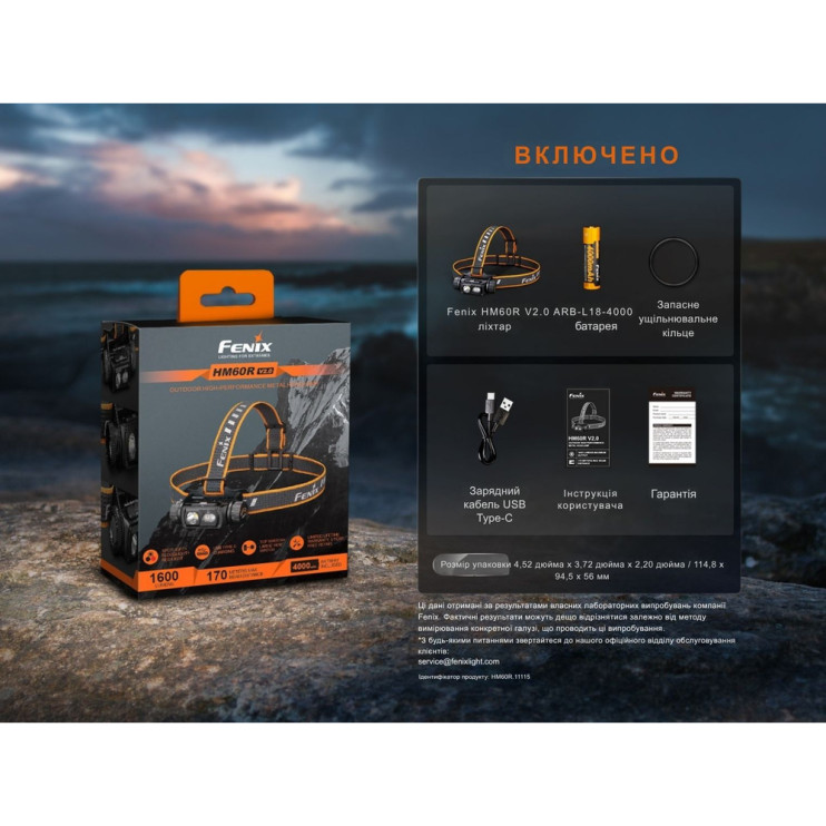 Фонарь налобный Fenix HM60R 2.0