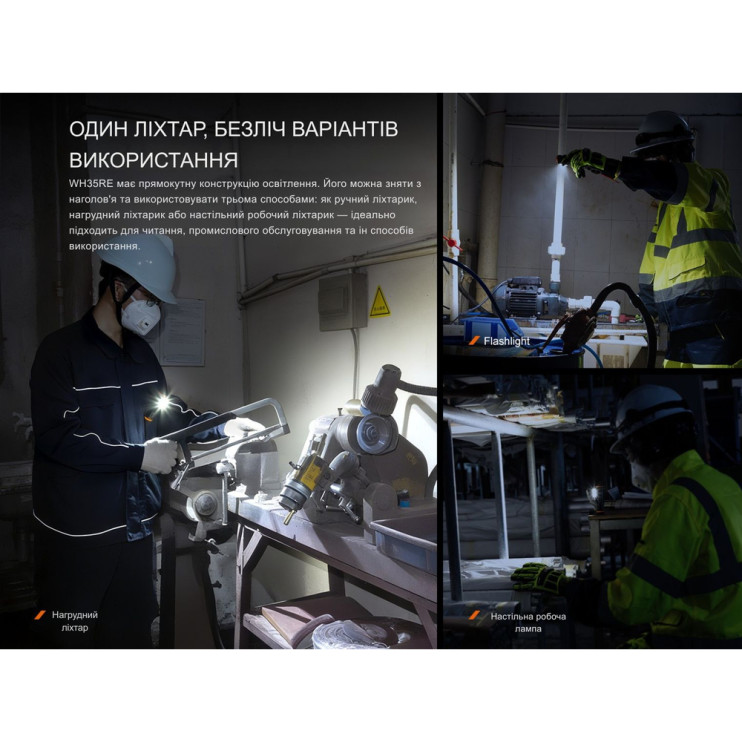 Фонарь налобный взрывобезопасный Fenix WH35RE