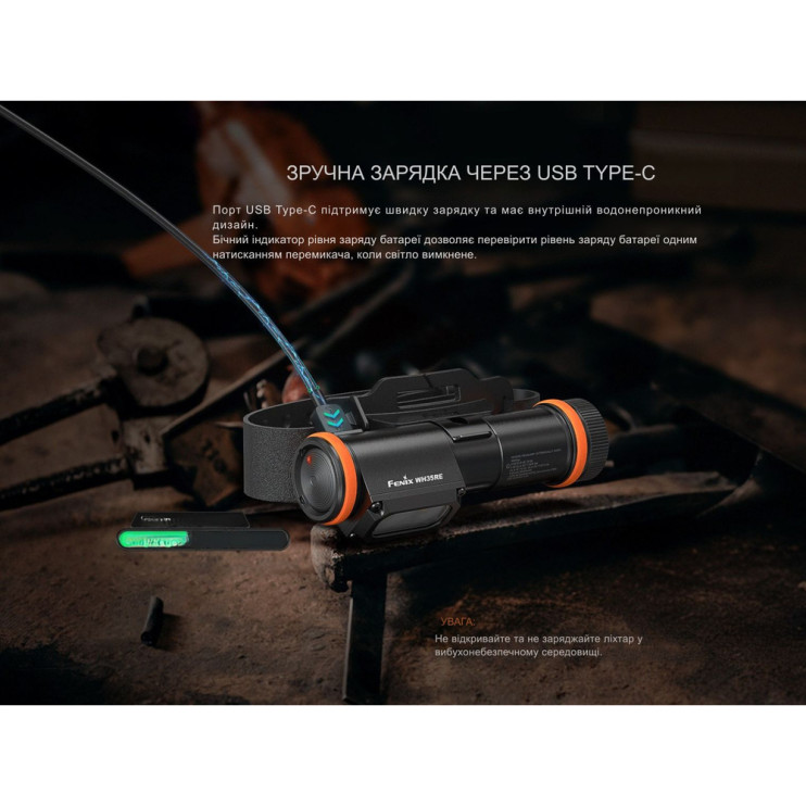 Фонарь налобный взрывобезопасный Fenix WH35RE