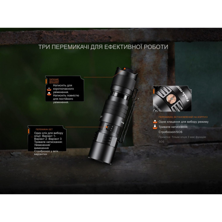 Фонарь тактический Fenix PD26R ACE  