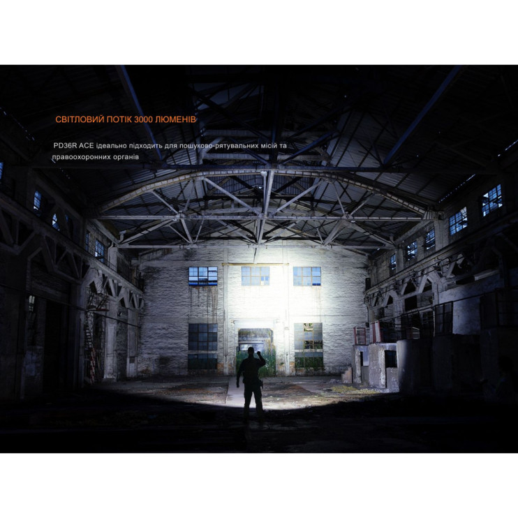 Фонарь тактический Fenix PD36R ACE  