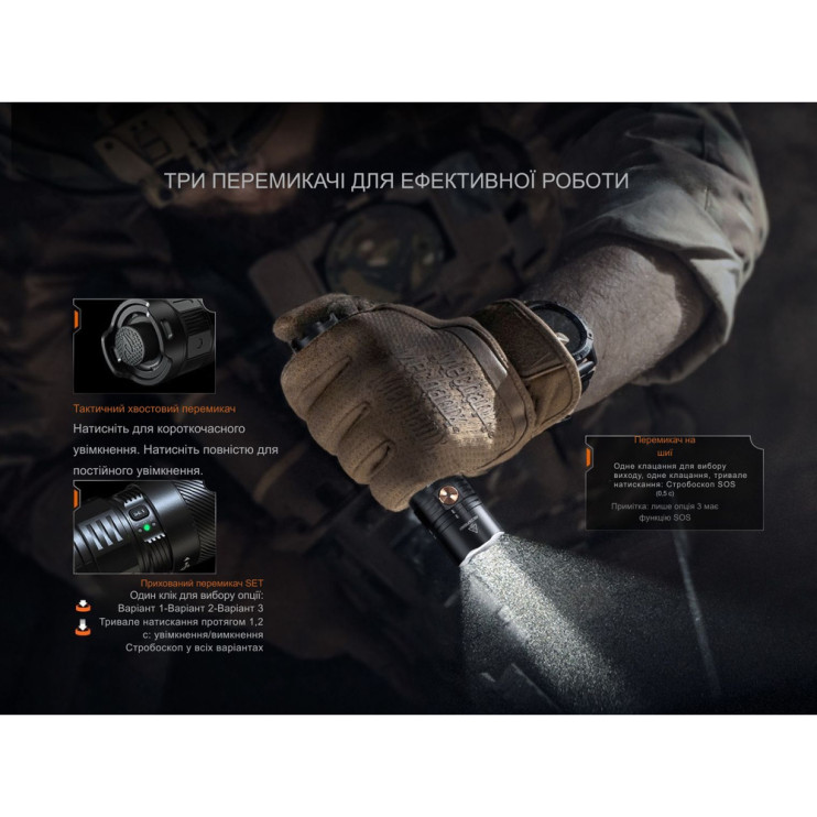 Фонарь тактический Fenix PD36R ACE  