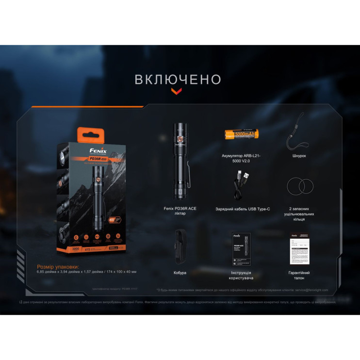 Фонарь тактический Fenix PD36R ACE  