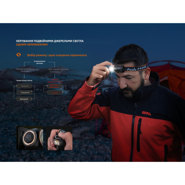 Фонарь налобный с красным светом Fenix HM23 V2.0