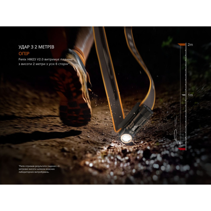 Фонарь налобный с красным светом Fenix HM23 V2.0