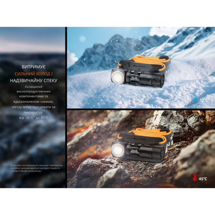 Фонарь налобный с красным светом Fenix HM23 V2.0