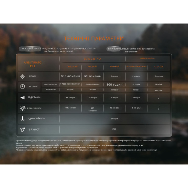 Фонарь налобный с красным светом Fenix HM23 V2.0